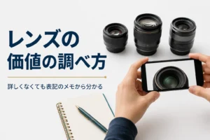 交換レンズの表記をスマホで撮影してメモする手元